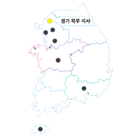 경기북부